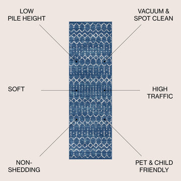 Moroccan Hype Boho Vintage Diamond Area Rug Blue/White